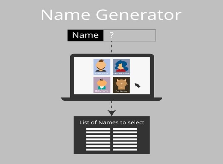 How to Use a Free Business Name Generator Wisely