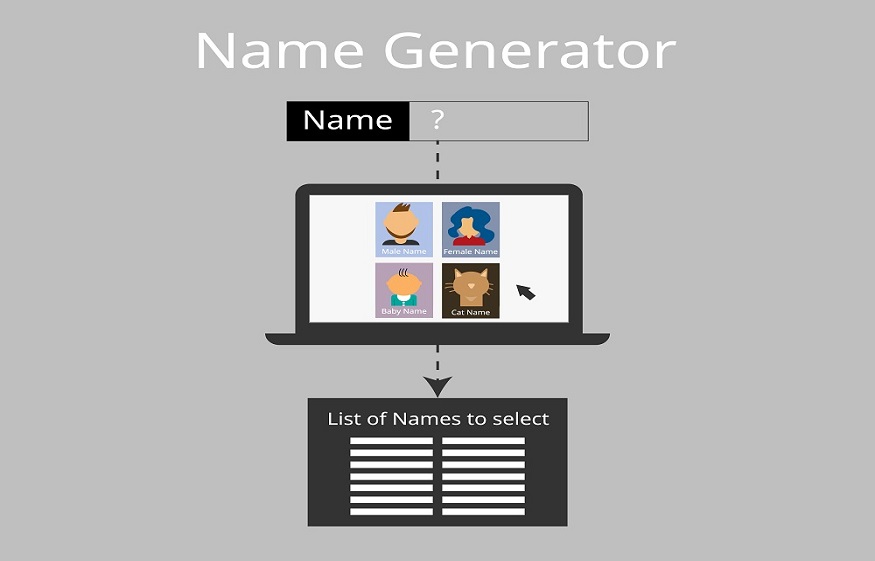 How to Use a Free Business Name Generator Wisely